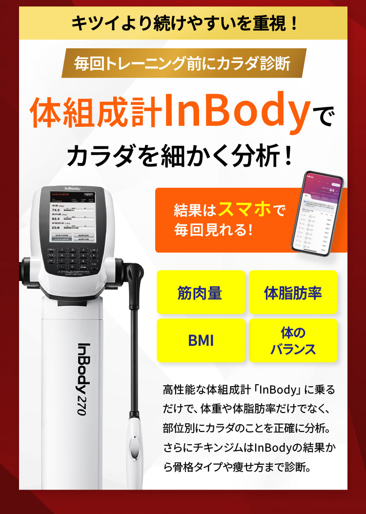 科学的データをもとにしたあなただけのプログラム!