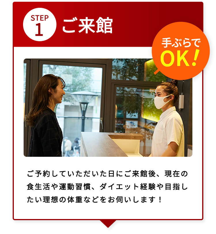 STEP1 ご来館
