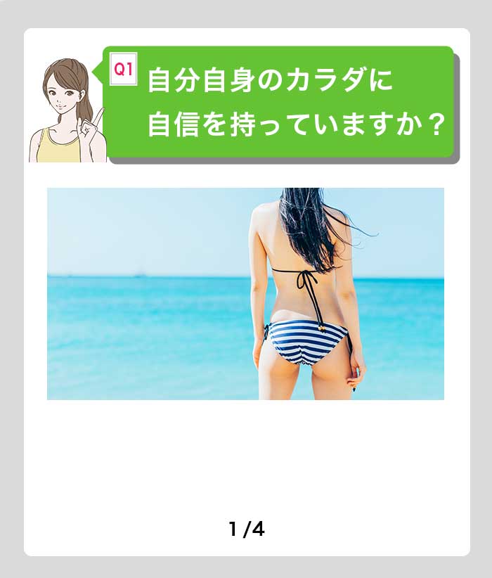 自分自身のカラダに自信を持っていますか？
