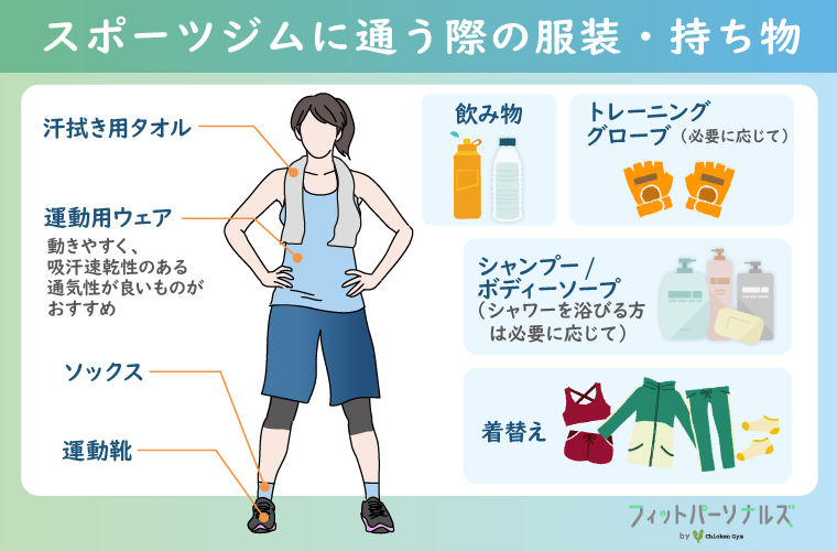 スポーツジムに通う際の服装・持ち物