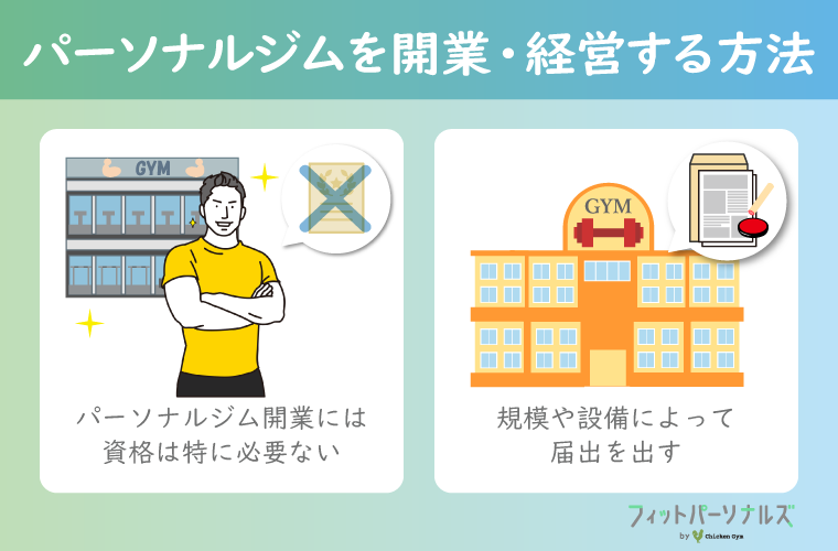 パーソナルジム経営から開業までの流れ・必要なもの