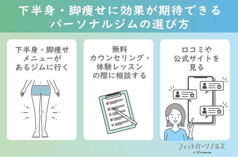 下半身（太もも）・脚痩せに効果が期待できるパーソナルジムのおすすめな選び方