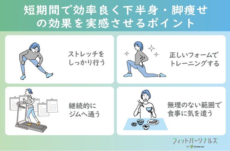 短期間で効率良く下半身・脚痩せの効果を実感させるポイント