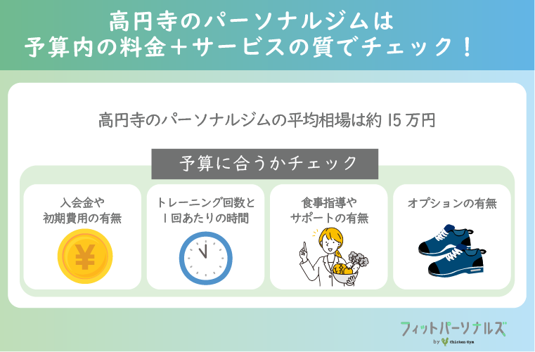 高円寺にあるパーソナルトレーニングジムの選び方「料金が安いか」