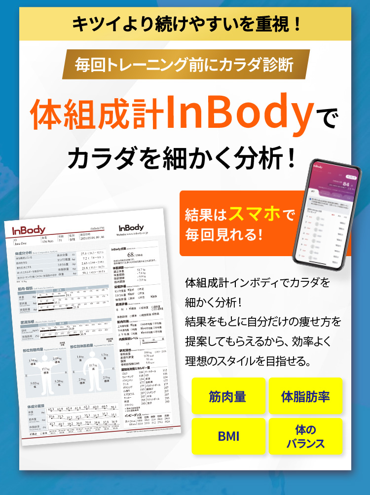 科学的データをもとにしたあなただけのプログラム!