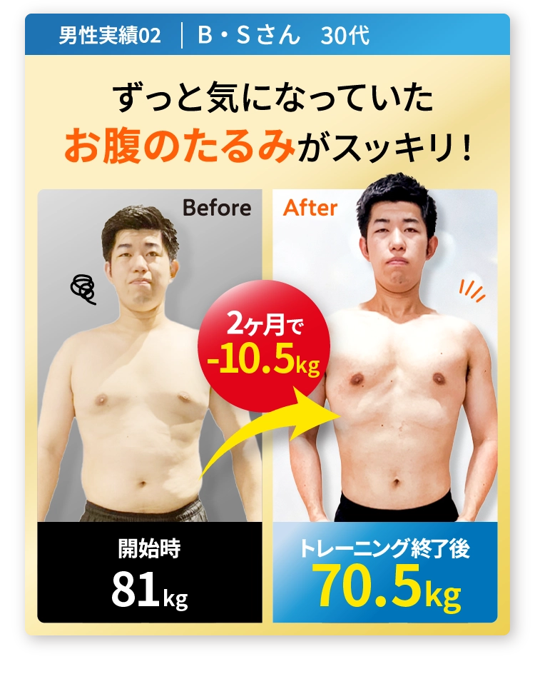 ずぼらな私でも2ヶ月で本当に痩せれた！