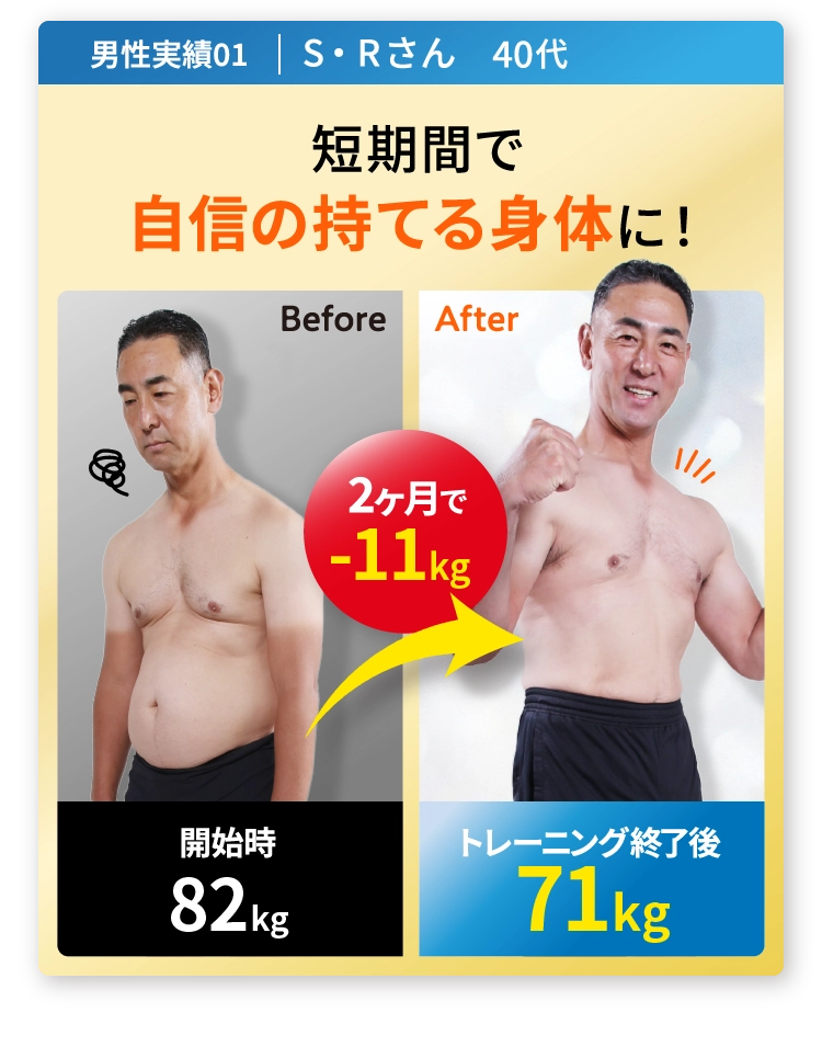 正直、こんなに楽ちん♪に痩せられると思ってなかった！