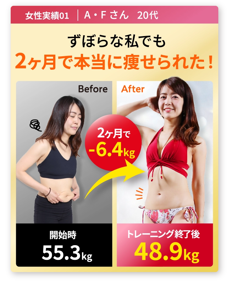 正直、こんなに楽ちん♪に痩せられると思ってなかった！