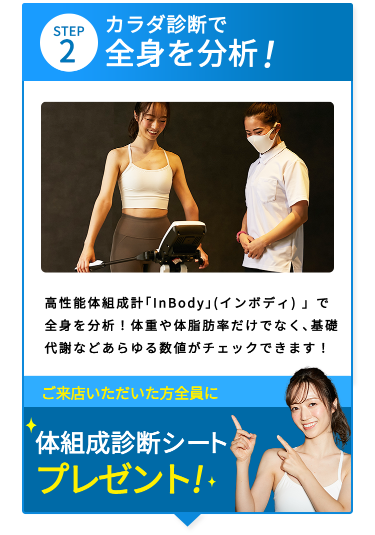 STEP2 カラダ診断で全身を分析!