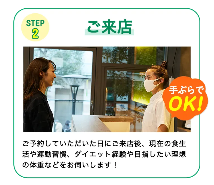 STEP2 ご来店