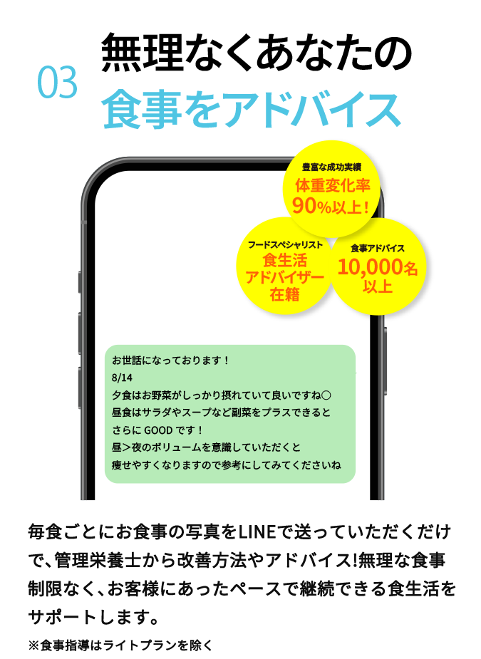 無理なくあなたの食事をアドバイス