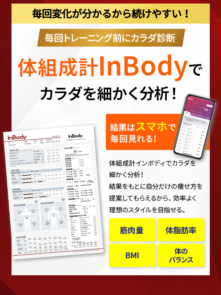 科学的データをもとにしたあなただけのプログラム!