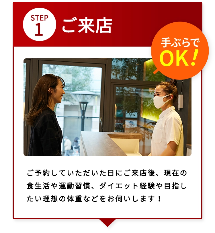 STEP1 ご来館