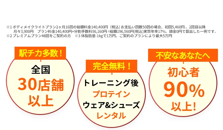 駅チカ多数!全国30店舗以上 完全無料!トレーニング後プロテインとウェア&シューズレンタル 初心者90%以上!