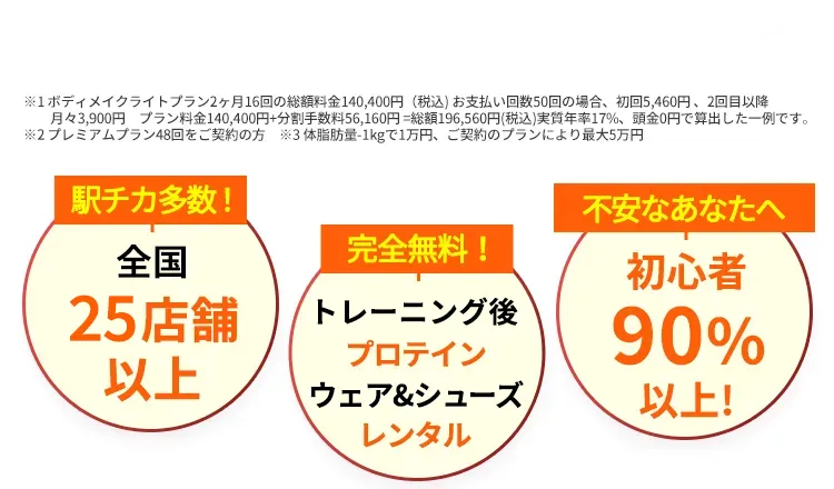 駅チカ多数！全国30店舗以上 完全無料！トレーニング後プロテインとウェア＆シューズレンタル 初心者90%以上！