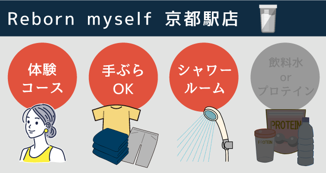 Reborn myself （リボーンマイセルフ） 京都駅店無料サービス画像