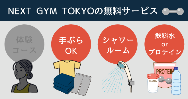 NEXT GYM TOKYO無料サービス画像