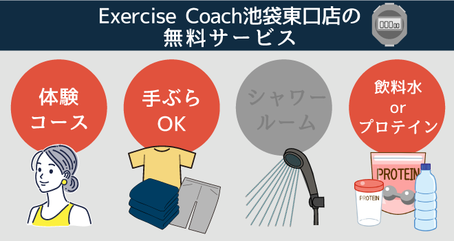 Exercise Coach（エクササイズコーチ）池袋東口店無料サービス画像