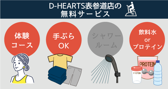 D-HEARTSの無料サービスの画像