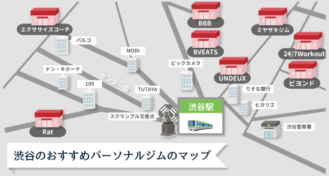 渋谷のパーソナルジムの地図